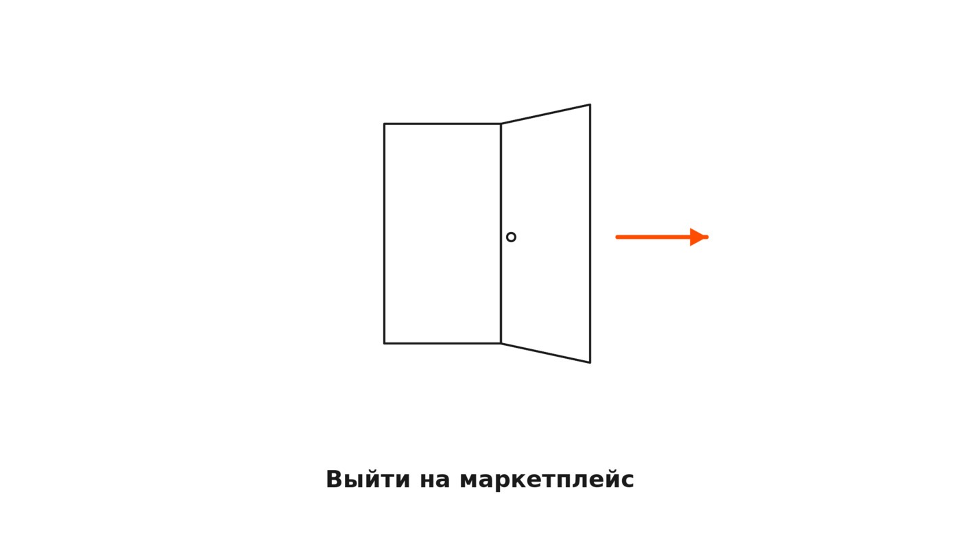 Как выйти на маркетплейс: что подготовить заранее, чтобы старт не провалился