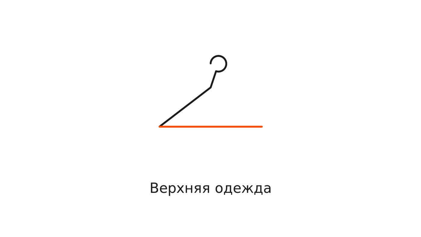 Российский бренд верхней одежды: как продавать пальто и пуховики через видео