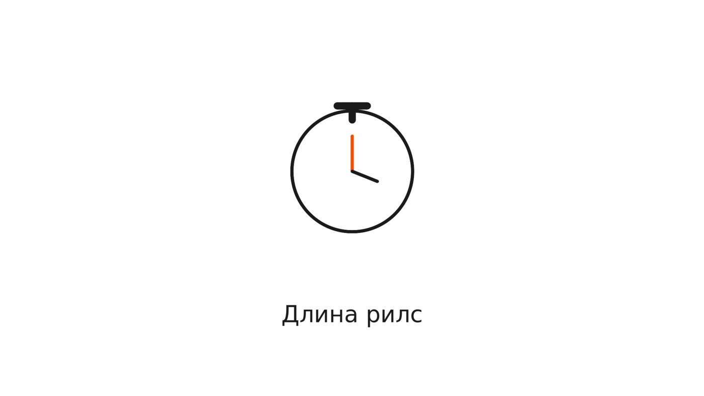 Оптимальная длина рилс: сколько секунд реально работает в 2026