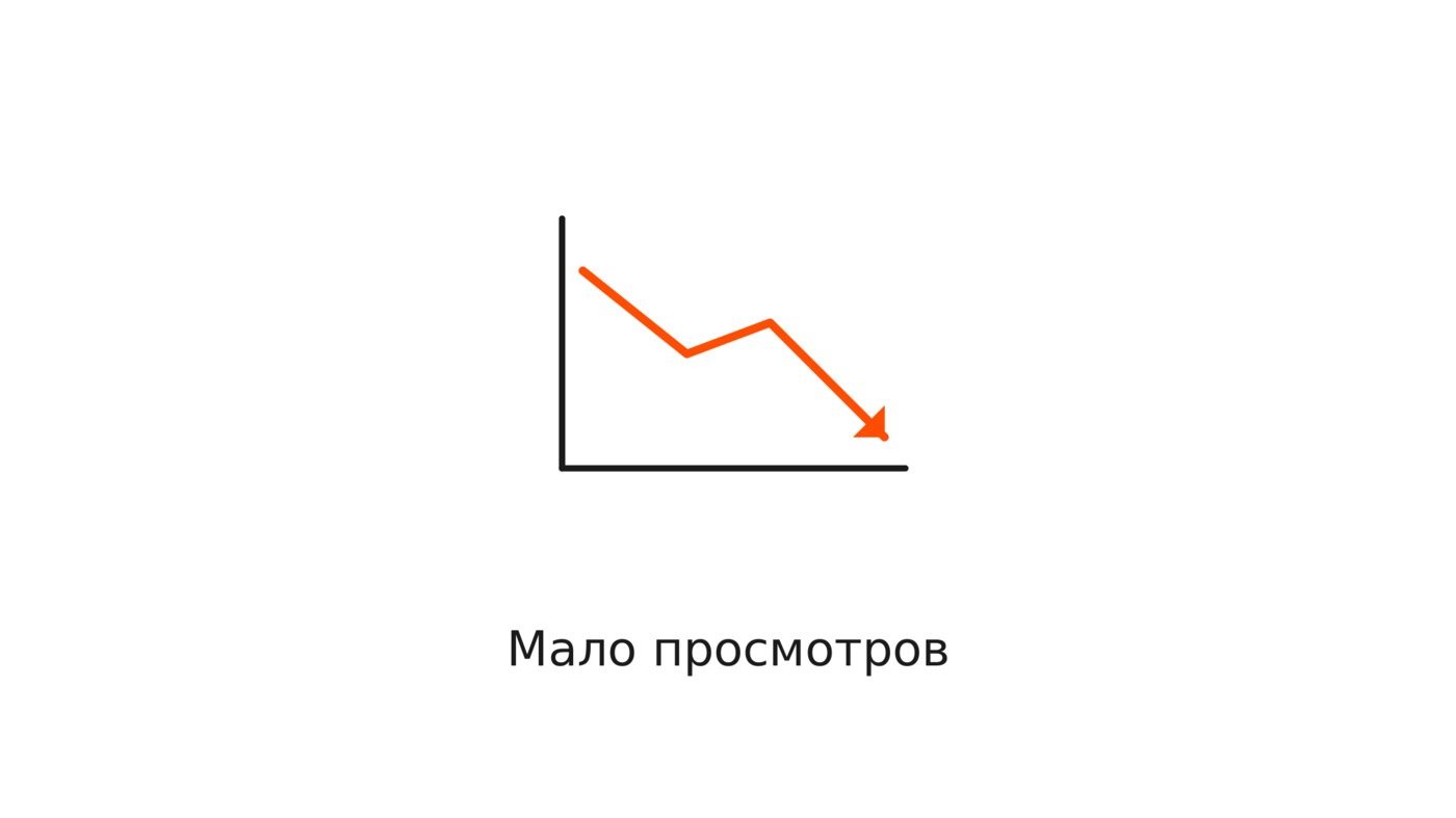 Почему мало просмотров у рилс и как их поднять